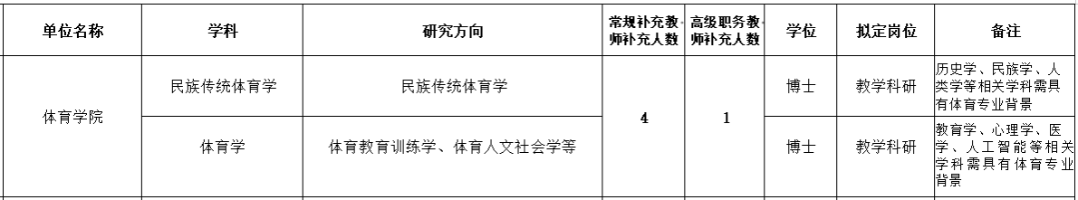833体育手机版