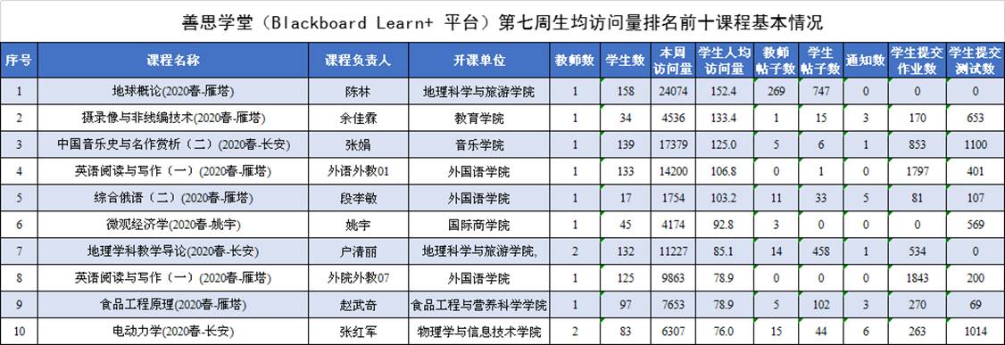 833体育官方指定端