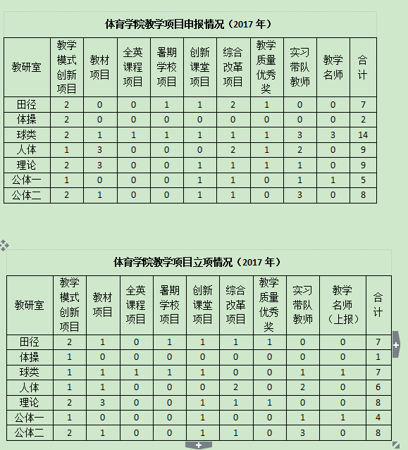 833体育直播图片