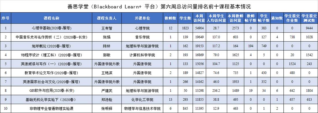 833体育客户端