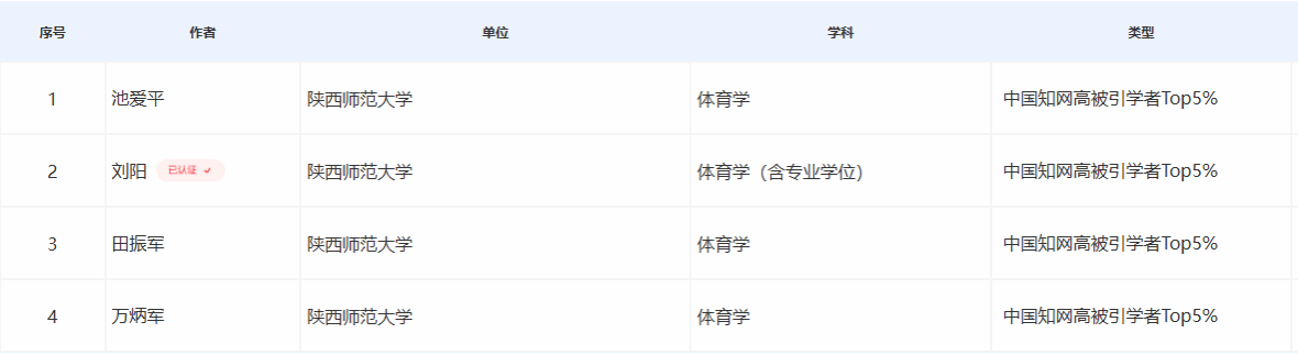 833体育指定入口