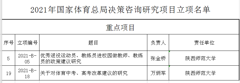 833体育指定入口