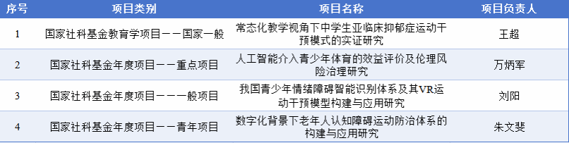833体育超级联赛