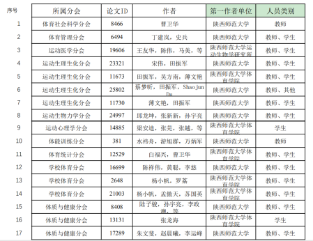 833体育备用网址