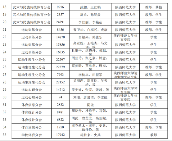833体育超级联赛