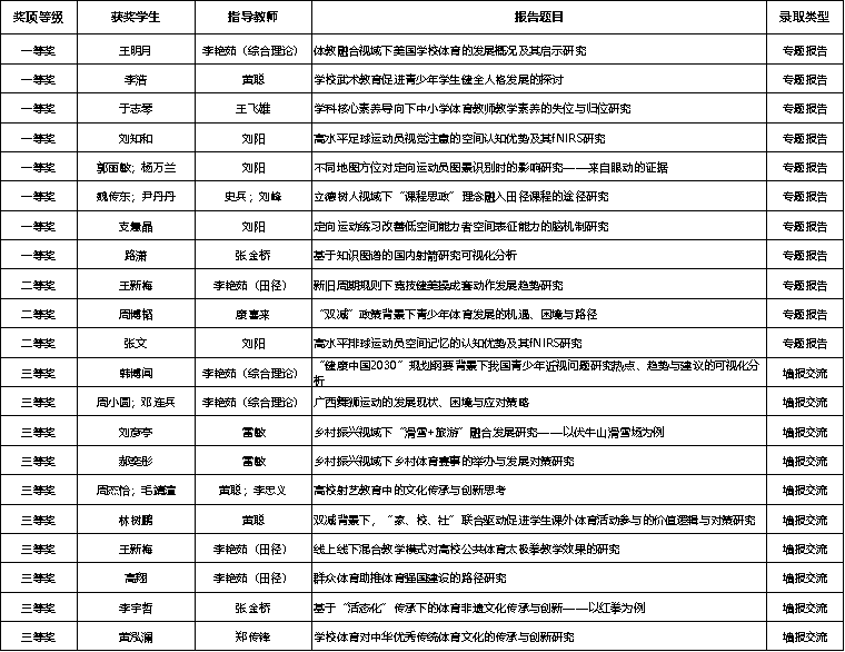 833体育官方指定端
