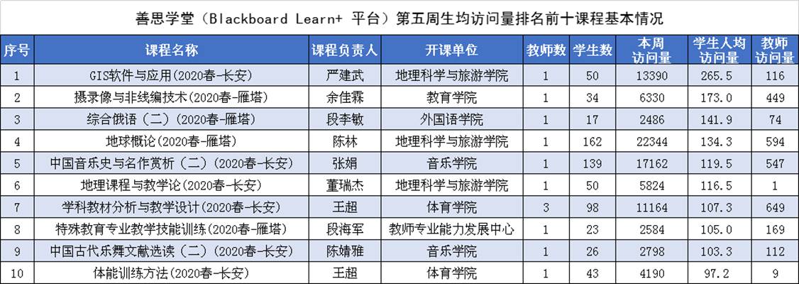 833体育安全通道