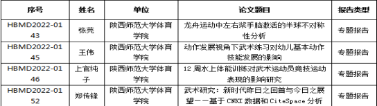 833体育超级联赛