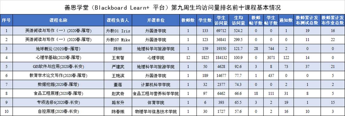 833体育体育频道