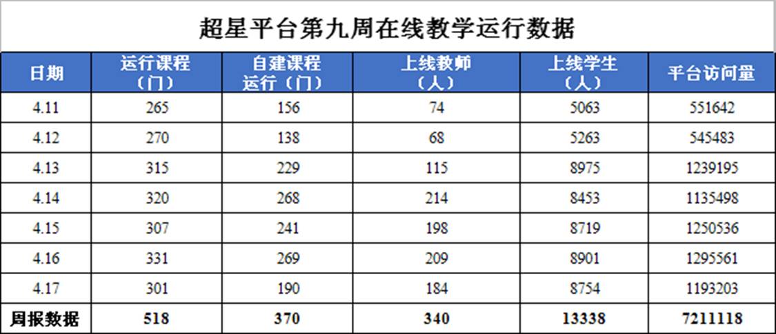 833体育安全通道