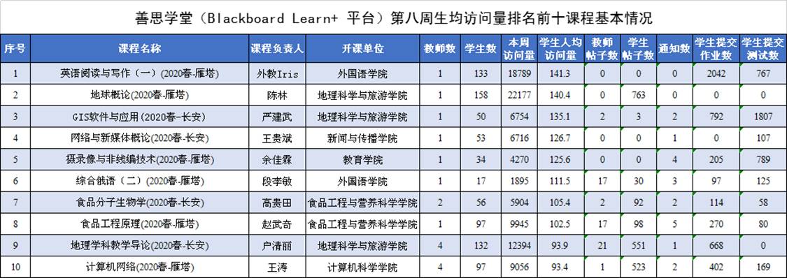 833体育安全通道