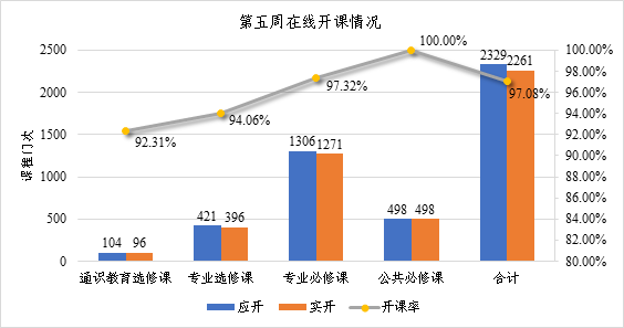 833体育直播