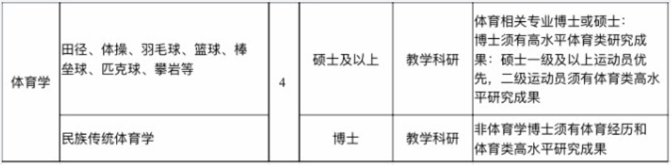 833体育指定入口