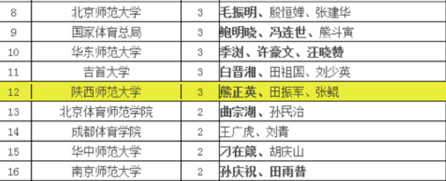 833体育直播图片